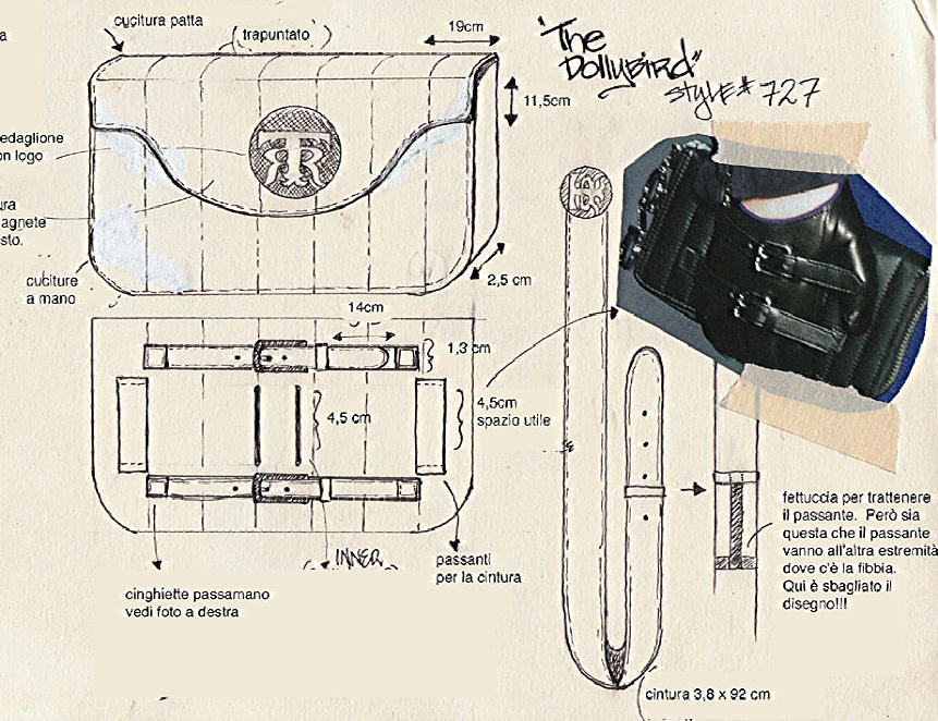 Italia-consultant.com manufacturing agents Italy. Custom handbag collections manufacturing, custom hardware manufacturing Italy, Italian leather goods manufacturing.